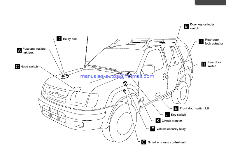 2001 Nissan xterra repair manual pdf #4