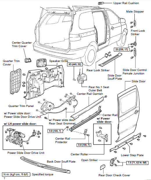 Toyota Sienna 2002 2003 Manual De Taller y Mecanica