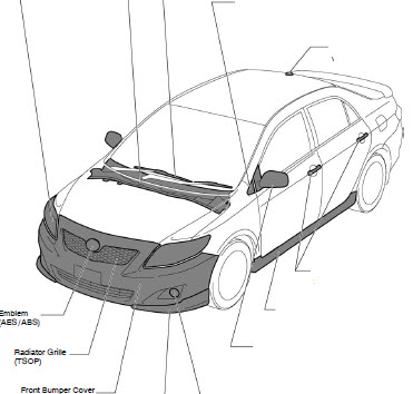 Manual De Taller y Mecanica Toyota Corolla 2009 2010